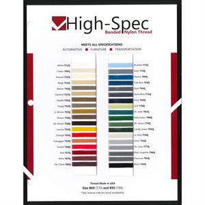 High-Spec Thread Printed Sample Chart