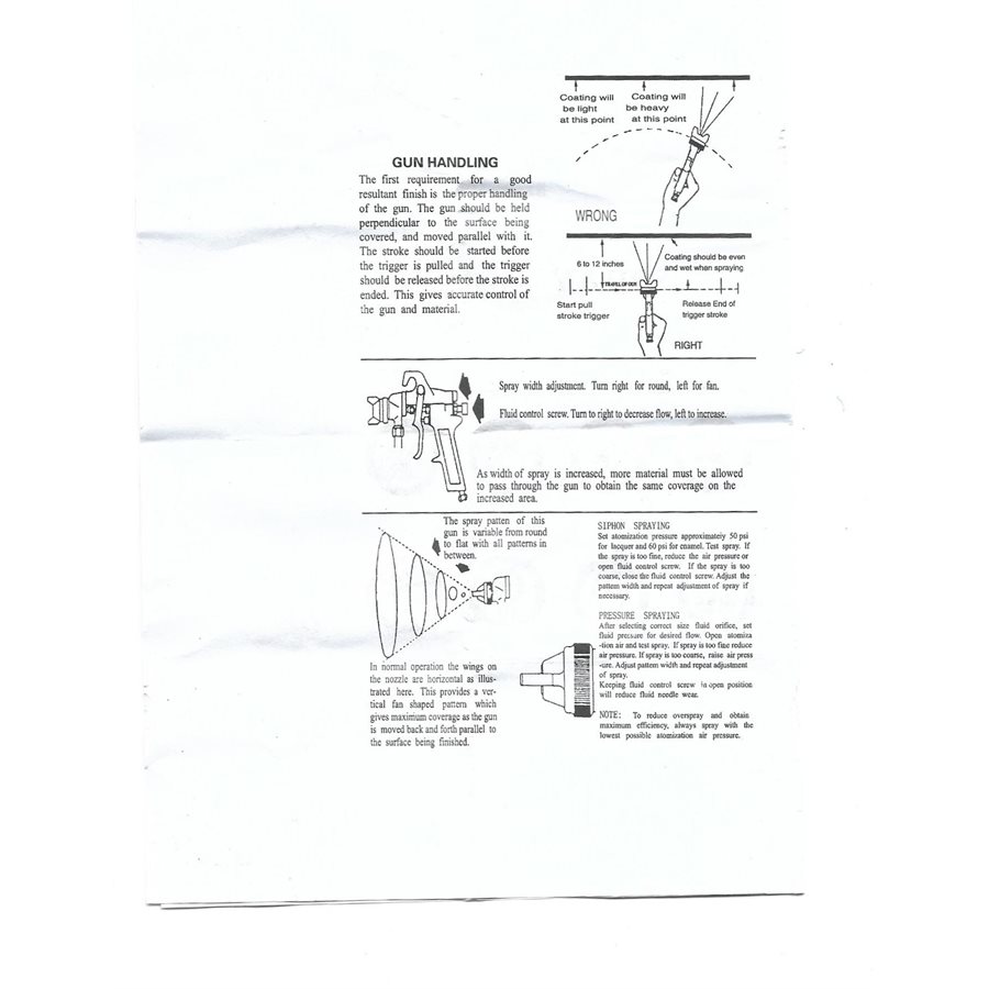Spray Glue Gun with Dripless Cup