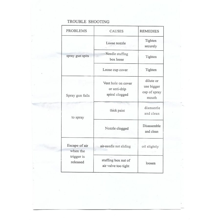 Spray Glue Gun with Dripless Cup