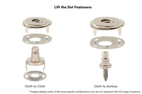 Positive Fasteners Blog: Fasteners